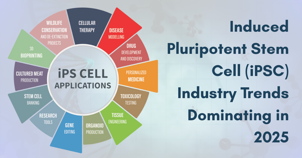 iPSC-derived Cellular Therapeutics