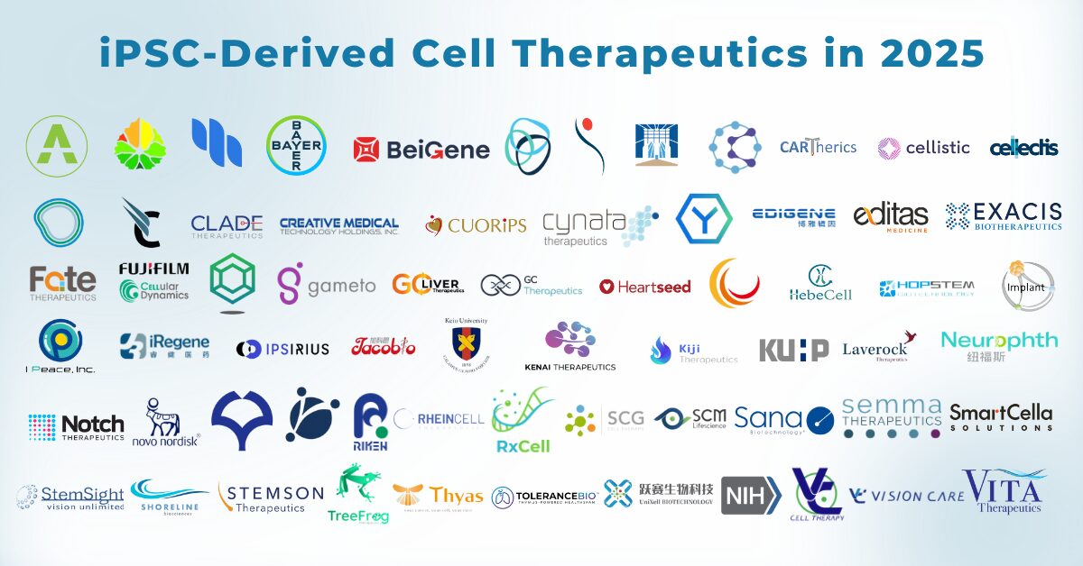 iPSC-derived Cellular Therapeutics iPSC-derived Cellular Therapeutics
